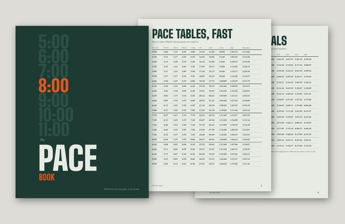 The Pace Book, running pace tables, cover and sample pages